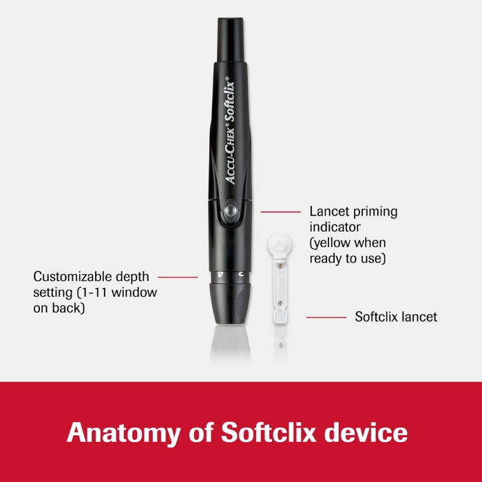 Anatomy of SoftClix Lancing Device