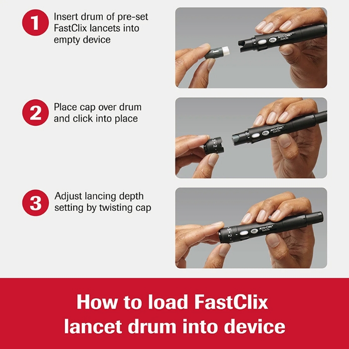 How to Load Fastclix Drum into Lancing Device