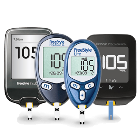 Picture for category Glucose Meters